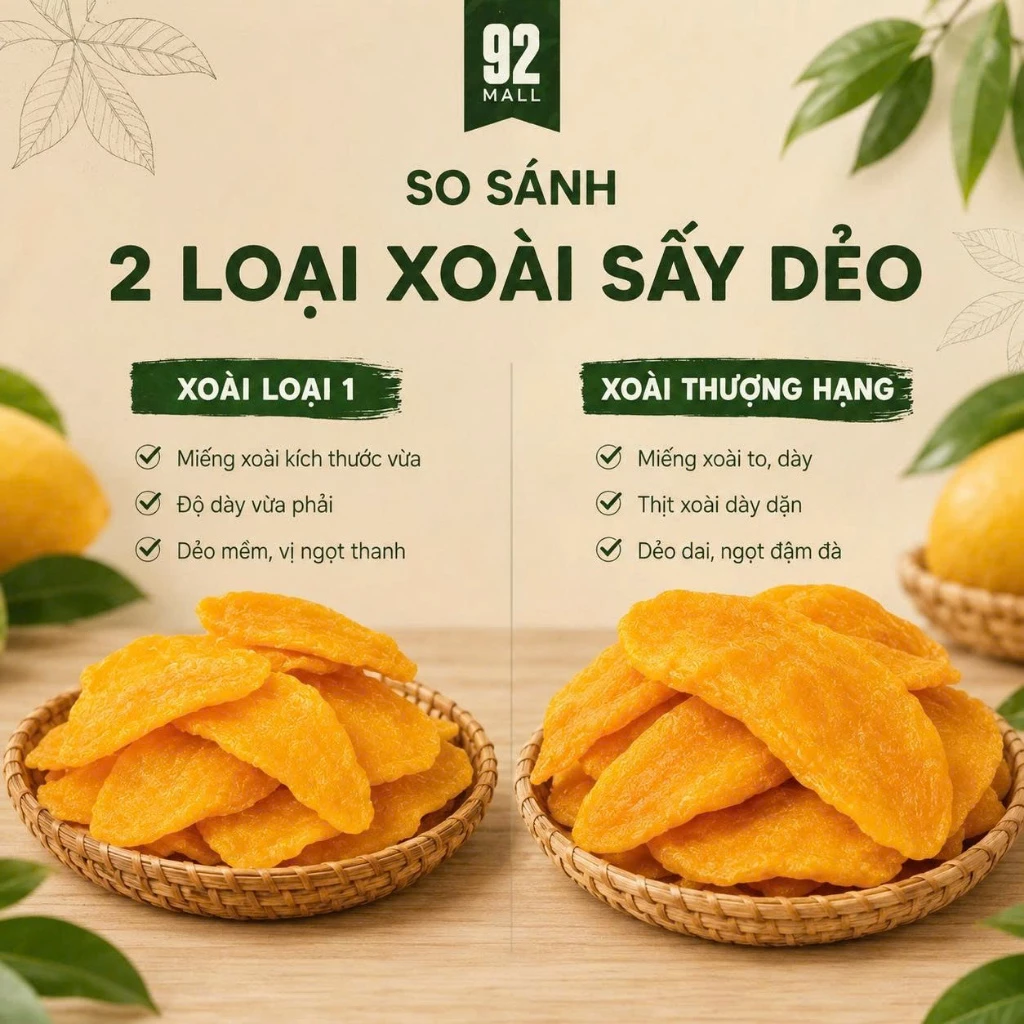 500G VACUUM-PACKED SOFT-DRIED MANGO – VIETNAM | NATURALLY SWEET REGIONAL SPECIALTY 4