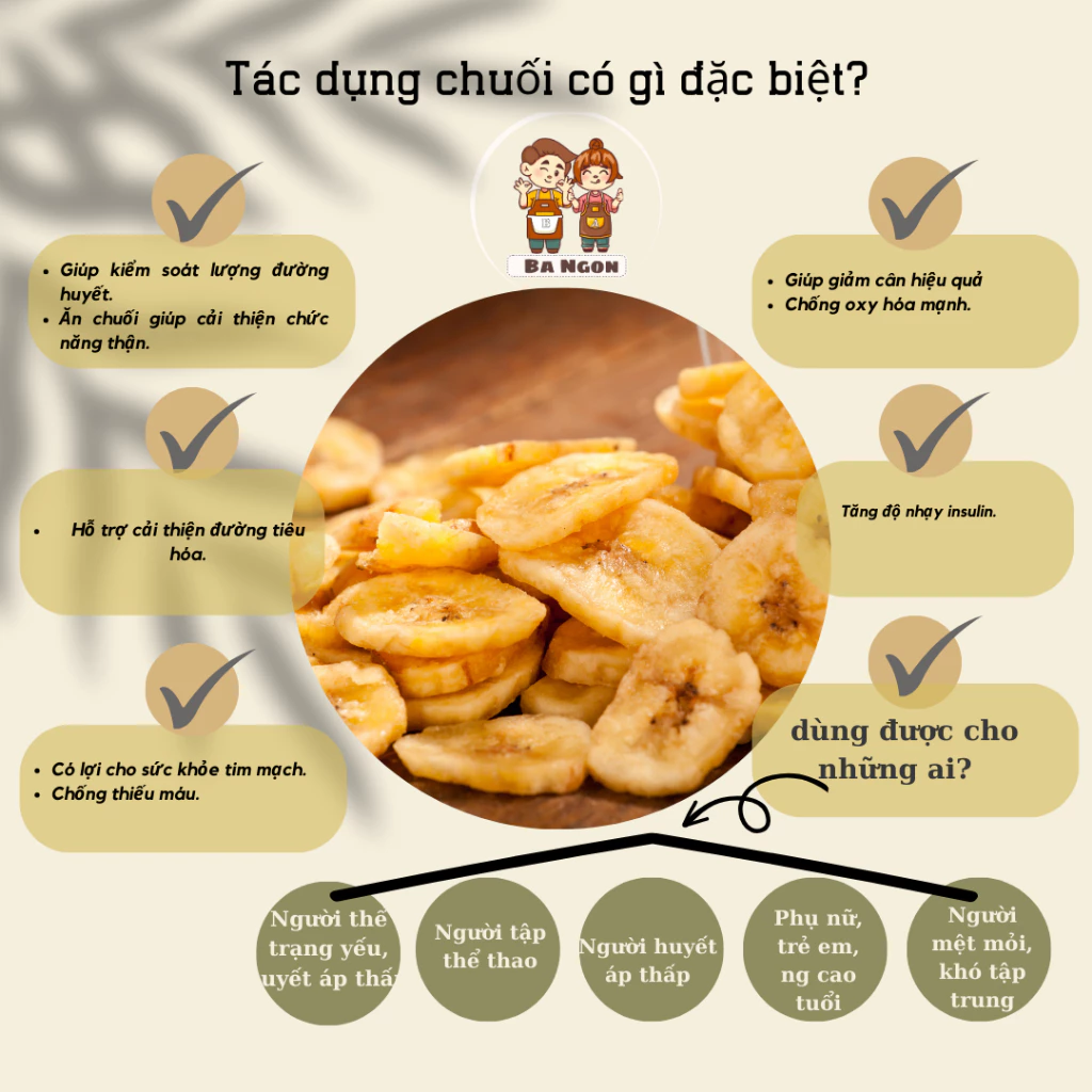 PREMIUM VIETNAMESE CRISPY DRIED BANANA – NO ADDED SUGAR | NO PRESERVATIVES 3