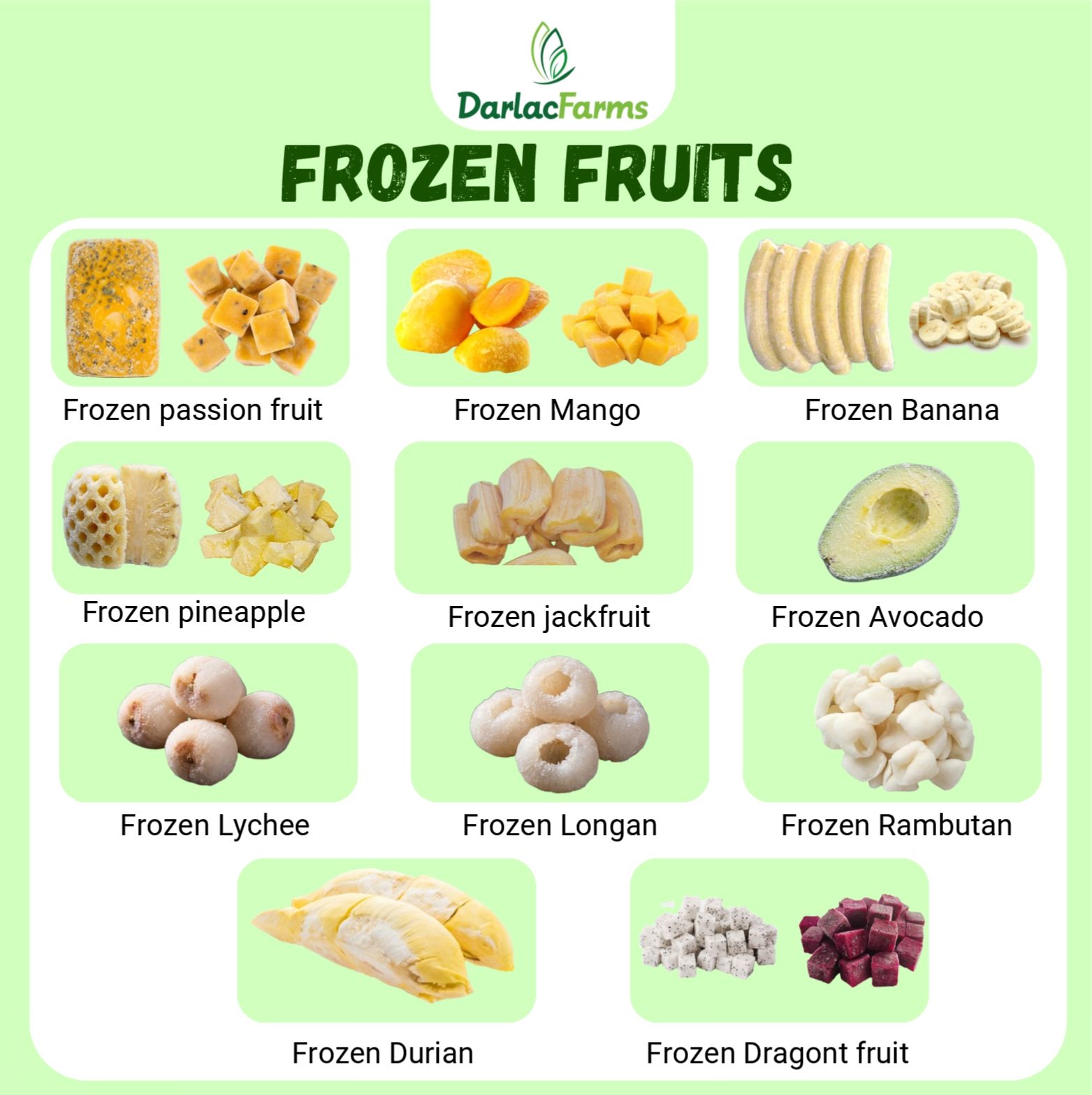 PREMIUM VIETNAMESE IQF FROZEN BANANA – WHOLE & SLICED | 20KG VACUUM PACK | OEM EXPORT 4