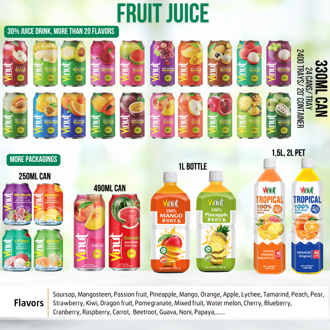 VIETNAMESE NATURAL PAPAYA JUICE 330ML FOR EXPORT – NO ADDED SUGAR, OEM/ODM PRIVATE LABEL MANUFACTURER 4