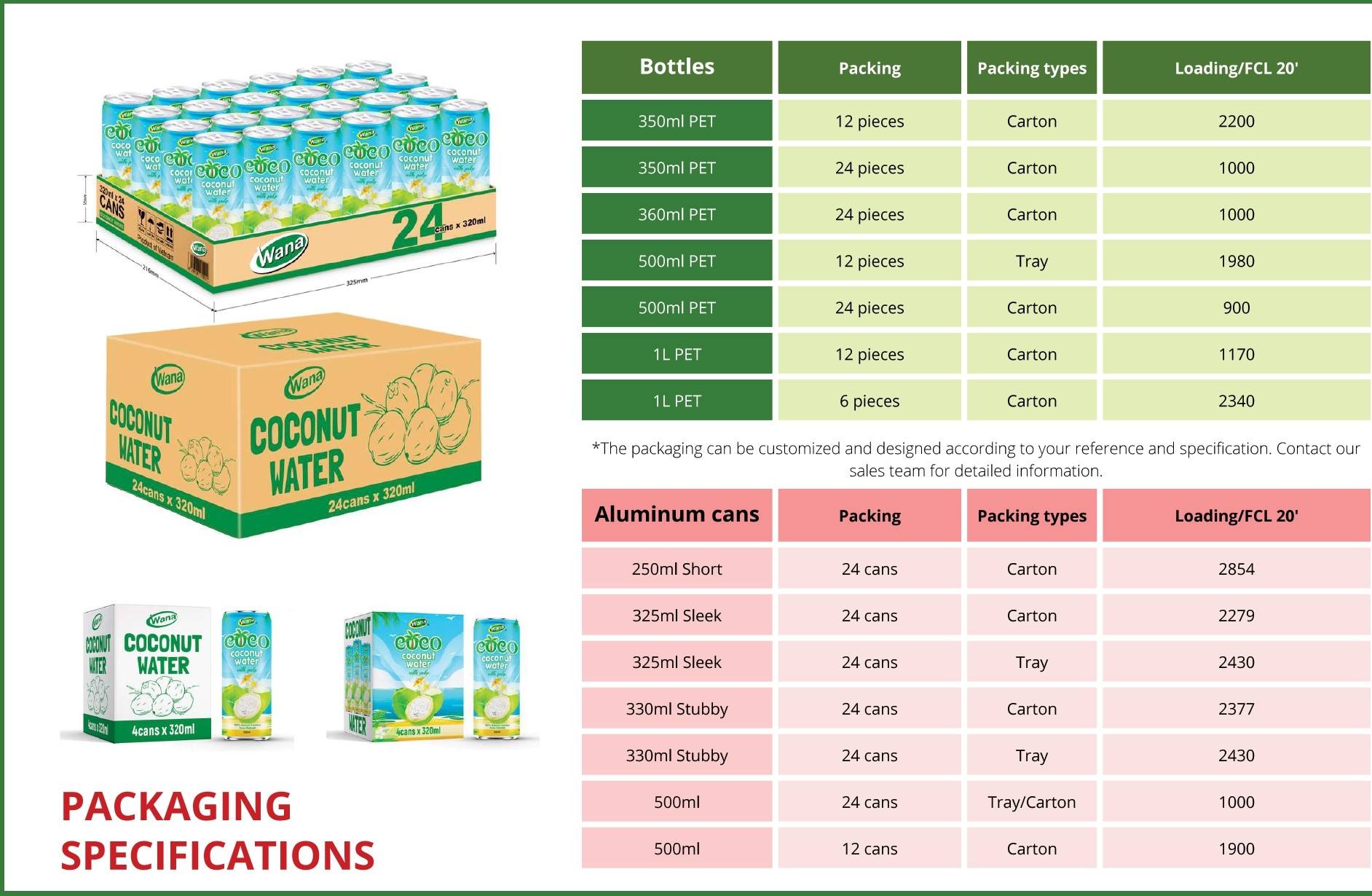 VIETNAMESE FRESH LEMON GREEN TEA 360ML BOTTLE – READY-TO-DRINK BEVERAGE, OEM, ODM & PRIVATE LABEL SUPPLIER 2
